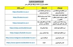 قابل توجه دانشجویان جدید الورود
اطلاعات دسترسی به سامانه ها و پایگاه های اطلاع رسانی 2