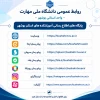 راه‌های رسمی ارتباطی و اطلاع‌رسانی‌ دانشگاه ملی مهارت واحد استانی بوشهر 3