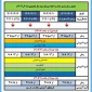 حذف و اضافه نیمسال 042