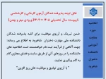 قابل توجه پذیرفته شدگان آزمون کاردانی و کارشناسی ناپیوسته 2