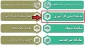 قابل توجه دانشجویانی که درس کارآموزی را اخذ کرده و یا قصد گرفتن این درس را در حذف و اضافه دارند