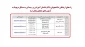 راه های ارتباطی دانشجویان با کارشناسان آموزشی و رسیدگی به مسائل مربوط به آزمون های مجازی پایان ترم